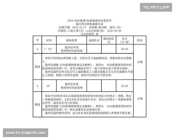 上海德比裁判监督报告揭示三次关键判罚争议解读 上海德比裁判监督报告揭示三次关键判罚争议解读