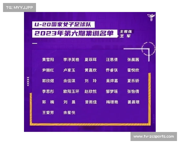 U20国青队阵容分布广泛多地球员入选彰显青训发展成果 U20国青队阵容分布广泛多地球员入选彰显青训发展成果
