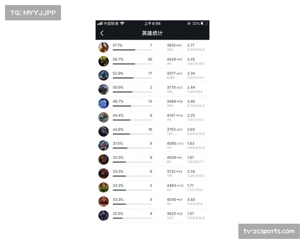 郑钦文手肘感觉好多了希望打到第三四五场比赛验证状态